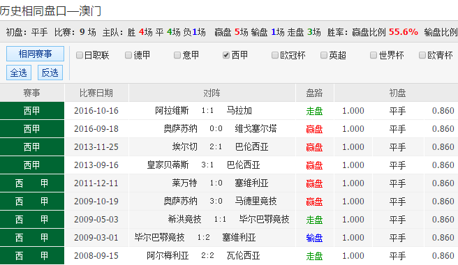 中国澳彩网官方	（澳彩网官方网站资料下载）