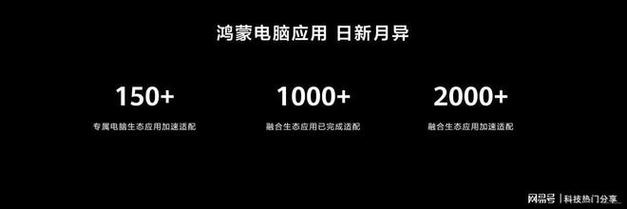 鸿蒙电脑预约超12万,鸿蒙电脑预约超12万是真的吗