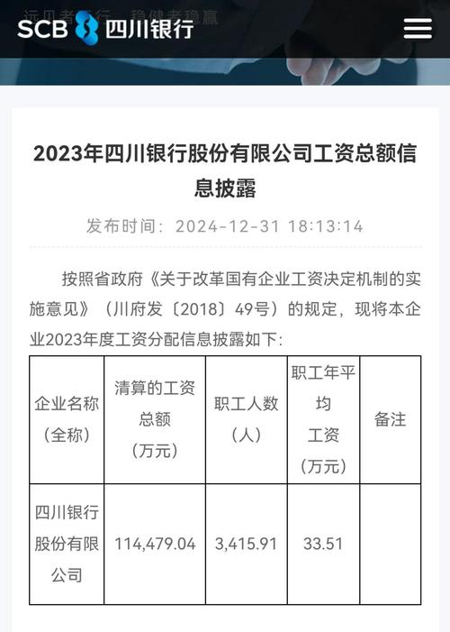 近八成银行高管降薪,银行行长降薪