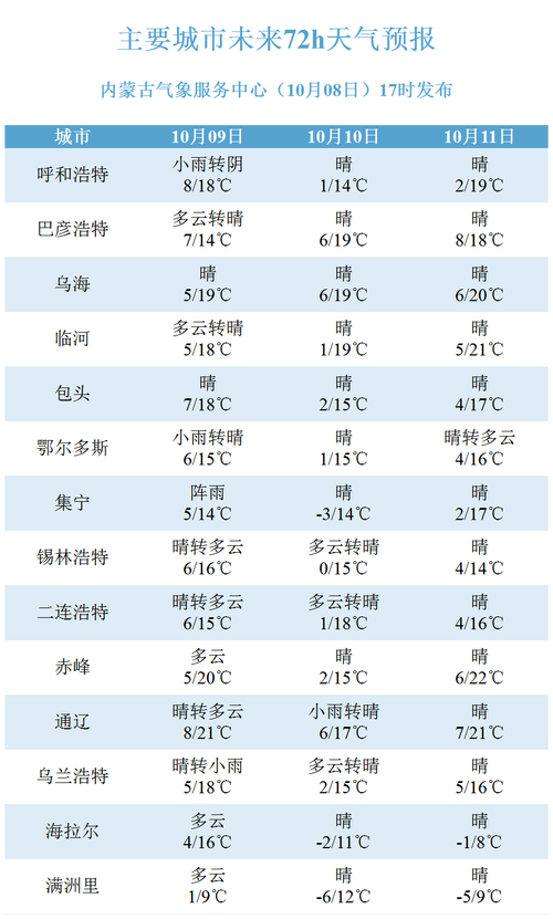 2025年5月31日 第171页