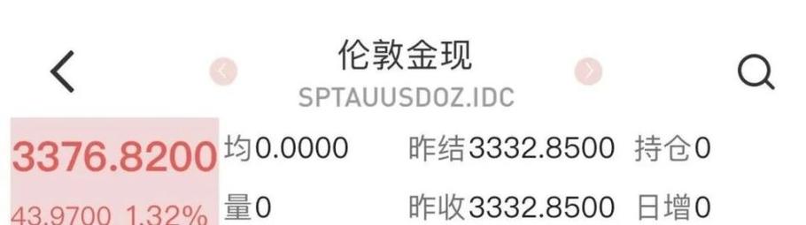 新澳2025正版免費資料和金价重回1000元大关与金价重回1000元大关是真的吗