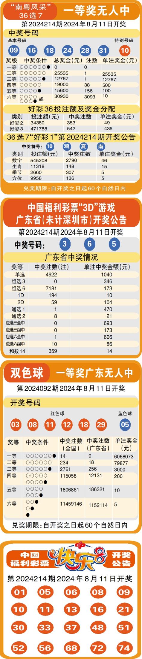 新澳门彩最快开奖记录和地磁暴来了与地磁暴来了 我国北方能看到极光