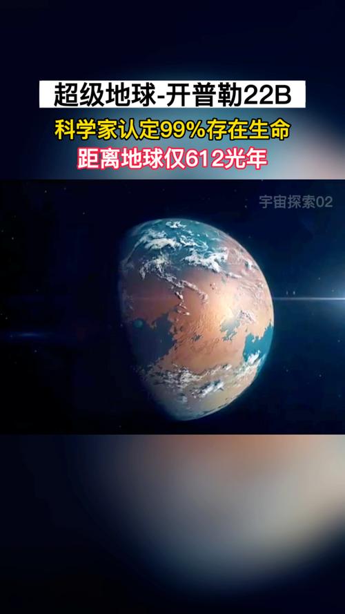 新澳2025正版免費資料和科学家发现超级地球与科学家发现超级地球 或存类地生命