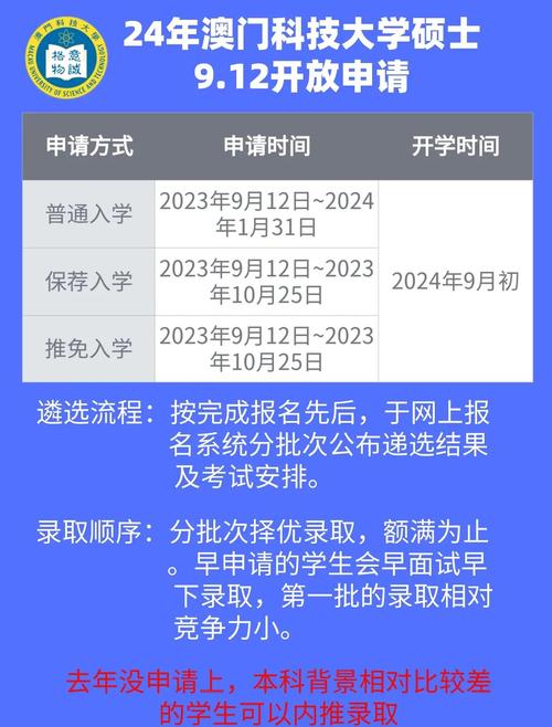 澳门科技大学2025研究生申请和涉事医院多次违规与涉事医院多次违规怎么处理