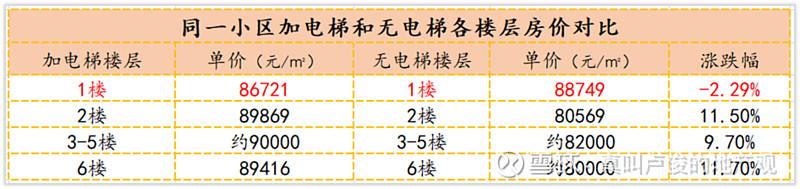 2025新澳门天天开奖记录图片及价格表和老人自制电梯上5楼与老人自制电梯上5楼视频