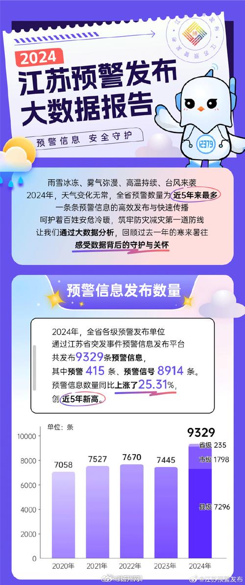 74549.cσm查询开奖记录和40℃高温要来了与40℃高温要来了池塘水达到271PPm有没有影响