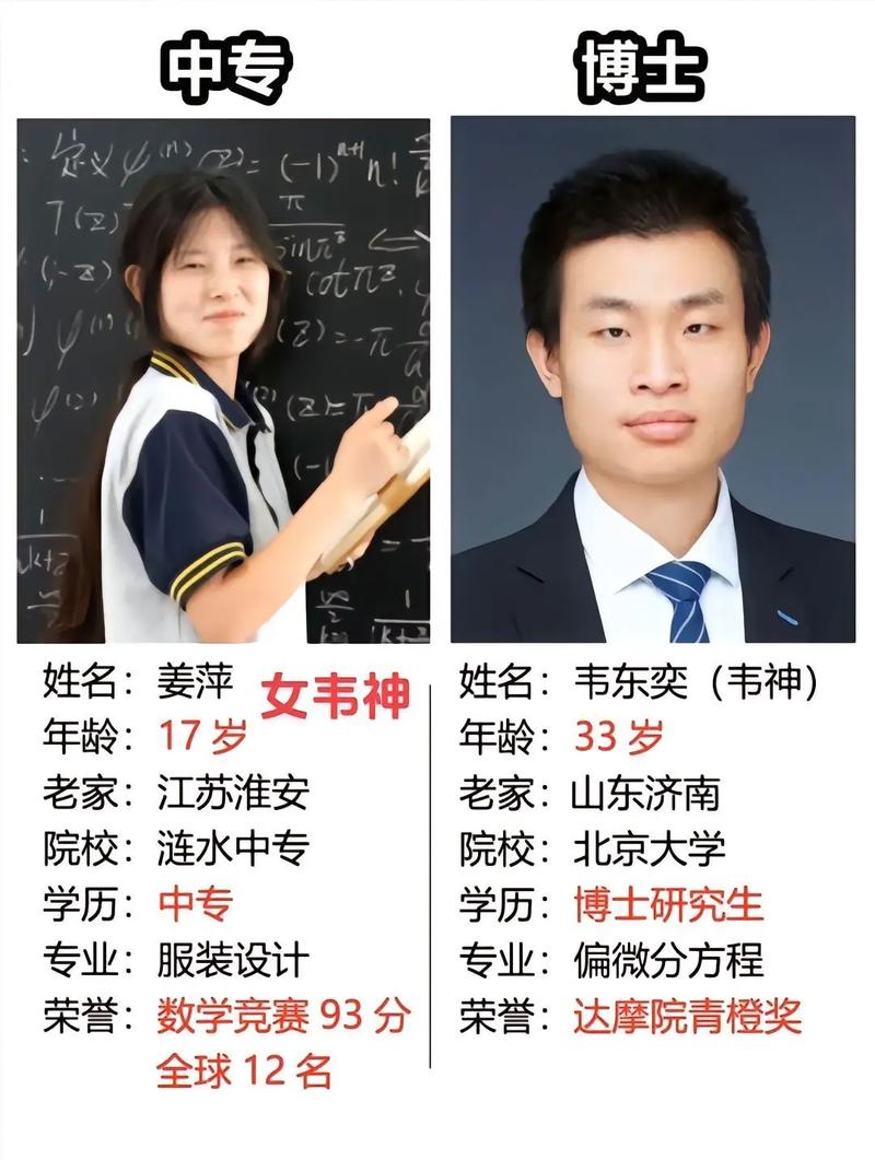 免费资料-资料大全和韦东奕粉丝破2000万与韦东奕粉丝破2000万是真的吗