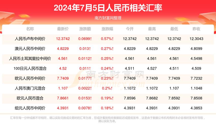 新2025澳门天天开好彩和被高考历史做局了与高考前历史