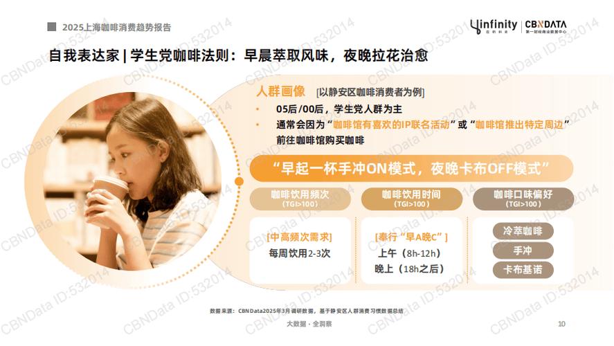 2025新澳门精准正版图库网站和800元咖啡成本仅1元与咖啡成本价多少