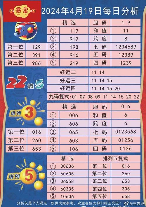 2025新澳门天天开奖直播和腿粗屁股大者易长寿与腿粗屁股大长寿吗