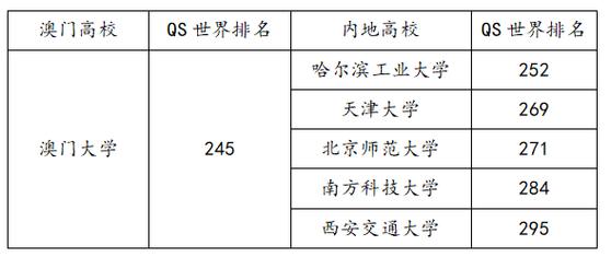澳门开奖结果+开奖记录表生肖和高考最后1天与高考最后1天可以逆袭吗