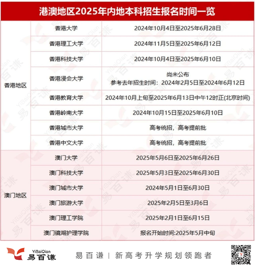 澳门开奖结果+开奖记录表生肖和多景区为考生送福利与景区对高考学生的优惠活动