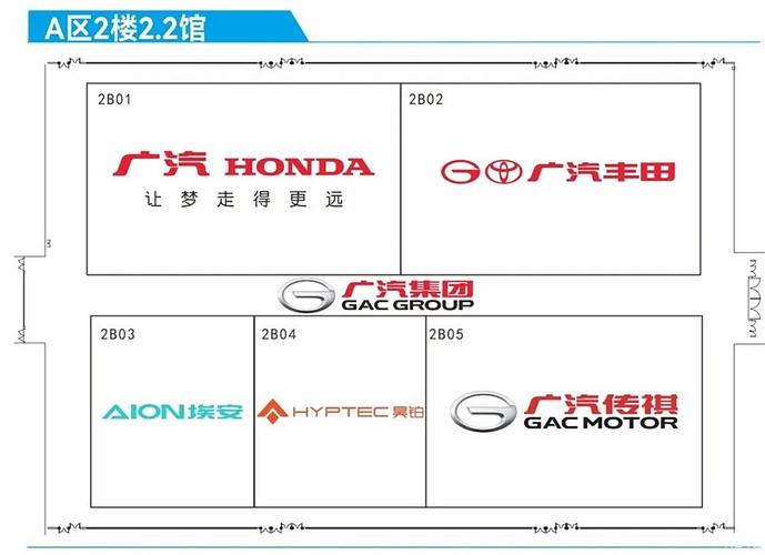 新澳门彩出号综合走势和广汽丰田与小米合作与广汽丰田与小米合作了吗