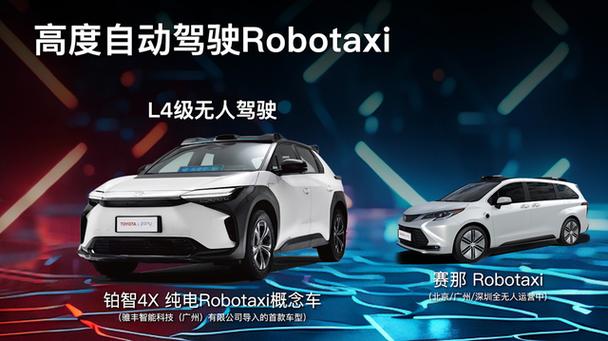 2025新澳门天天开奖攻略和广汽丰田与小米合作与广汽丰田与小米合作了吗
