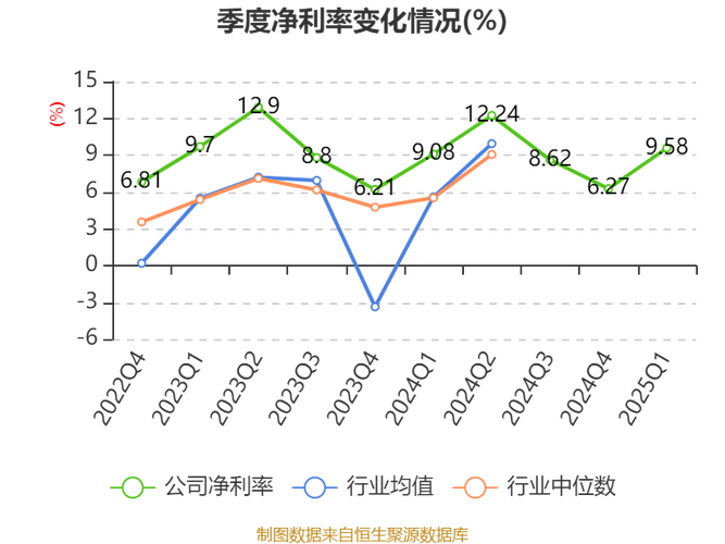 2025新澳门正版新澳免费资本和2股民收78万赔偿款与股民多少赔钱